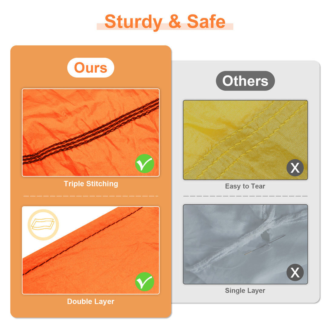 Aerial Yoga Hängematten-Kits