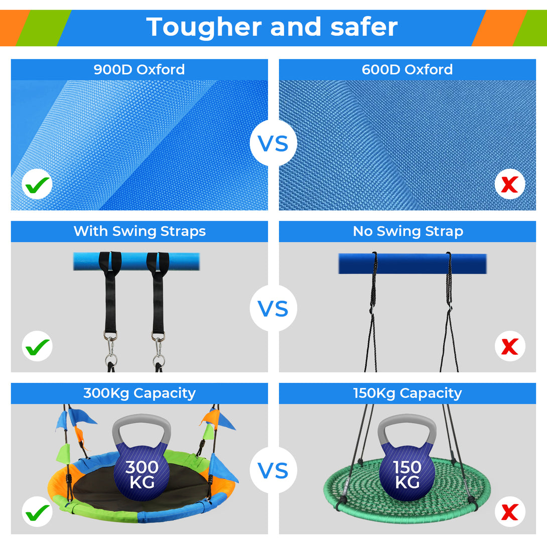 Leogreen-Bird-s-Nest-Swing-Round-Tree-Swing-Garden-Swing-with-Hanging-Straps-Set-for-Kids-Friends-Outdoor-Adult-Diameter-100cm-Max-Weight-300kg-Multicolor