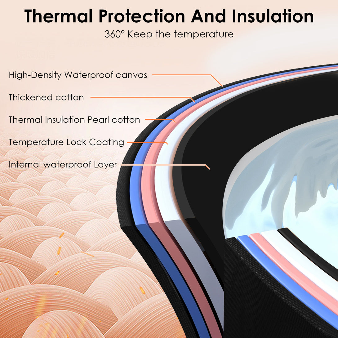 Serie di Vasca Pieghevole