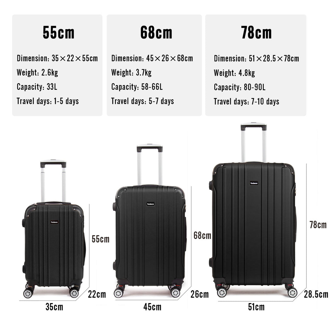 Suitcase Zéphyr (Set of 3 Suitcases)