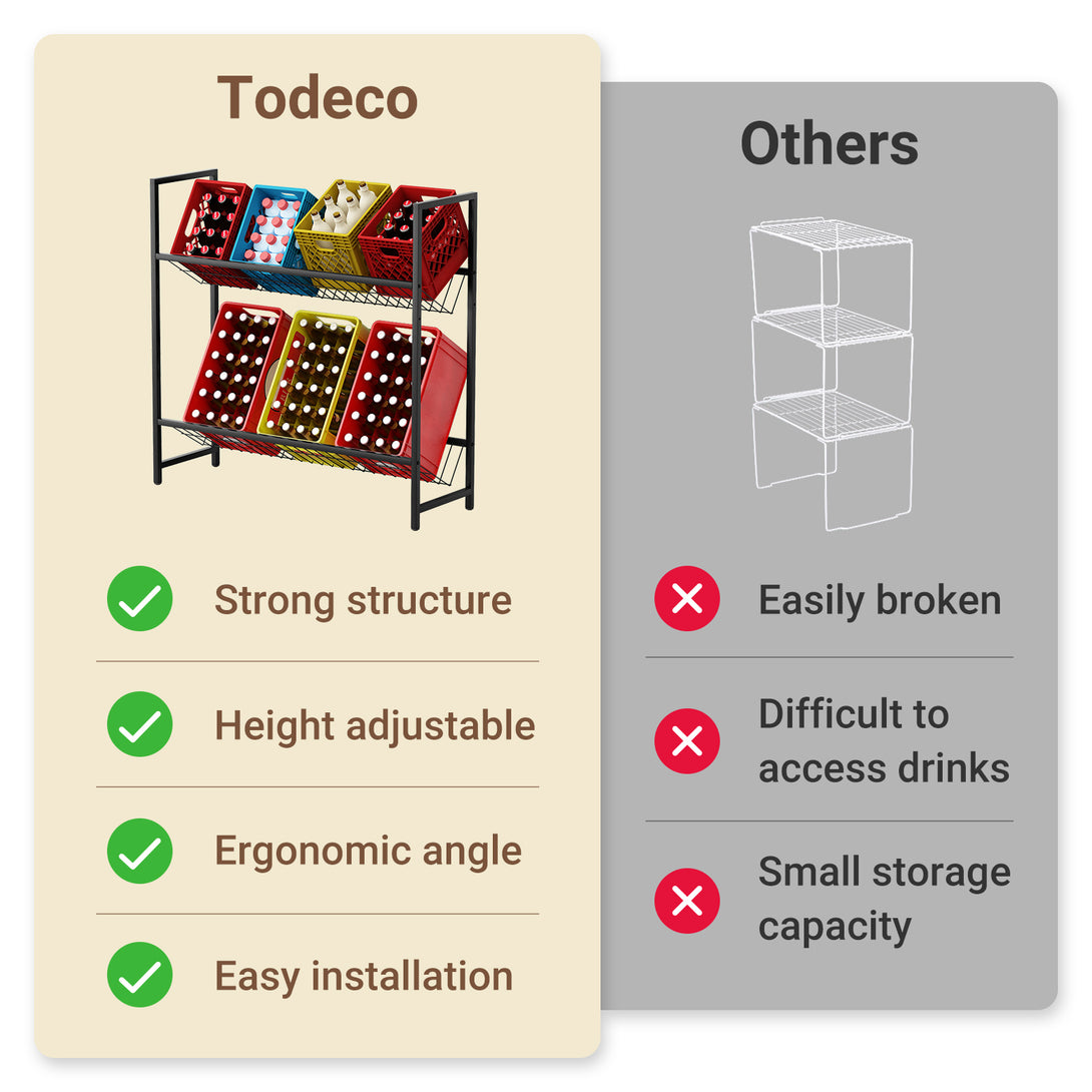 Beverage-Shelf-with-Wire-Mesh-Support-Height-Adjustable-Beverage-Crate-Holder-for-6-8-Crates-Beverage-Crate-Shelf-with-Adjustable-Feet-Beverage-Shelf