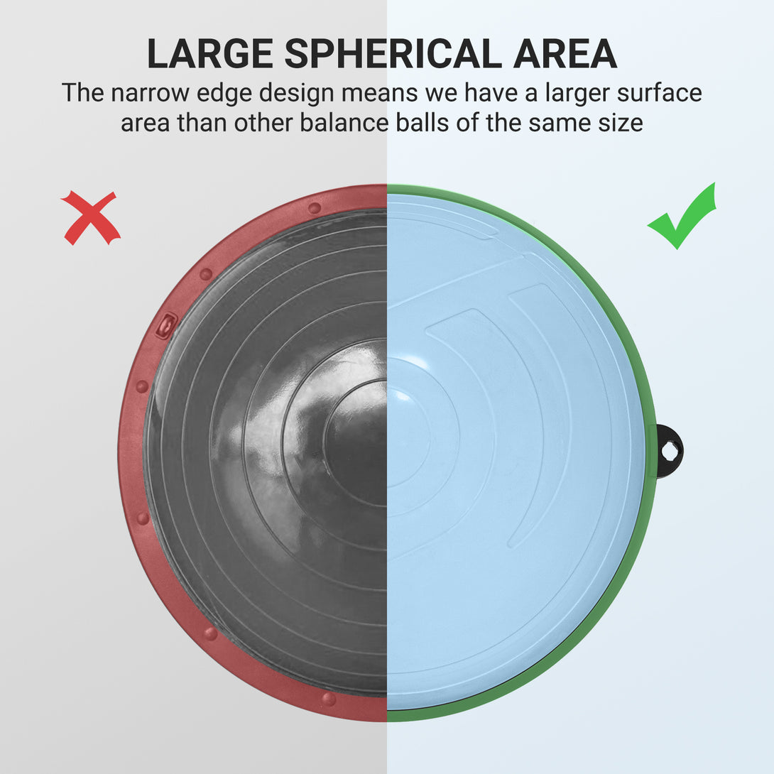 Balance Training Ball