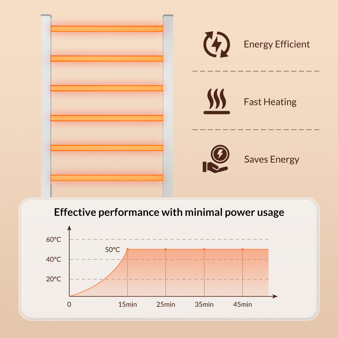 2-in-1 Electric Towel Warmer