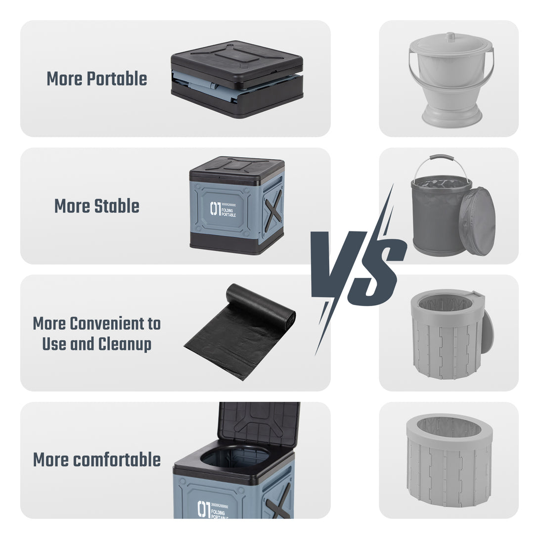 Portables Campingklosett