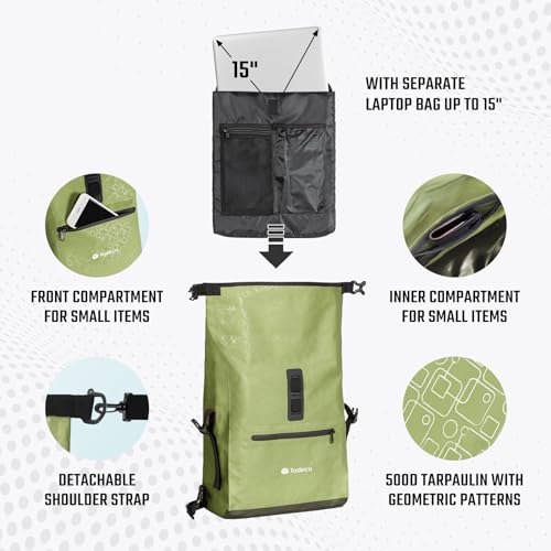 Todeco-3-in-1-Bicycle-Backpack-20L-Bicycle-Rear-Rack-Bag-Waterproof-Backpack-and-Shoulder-Bag-Waterproof-Reflective-Computer-Compartment-Olive-Green