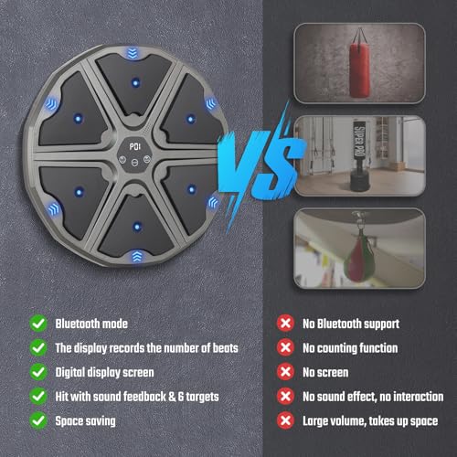 Todeco Musical Boxing Machine for Adults and Children with Gloves, 9 Speed Modes Wall Mounted Boxing Target Music with Automatic Counting, LED Musical Boxing Machine, Bluetooth Music Boxing Machine, type 1