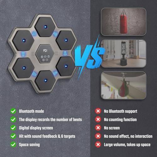 Todeco Musical Boxing Machine for Adults and Children with Gloves, 9 Speed Modes Wall Mounted Boxing Target Music with Automatic Counting, LED Musical Boxing Machine, Bluetooth Music Boxing Machine, type 2