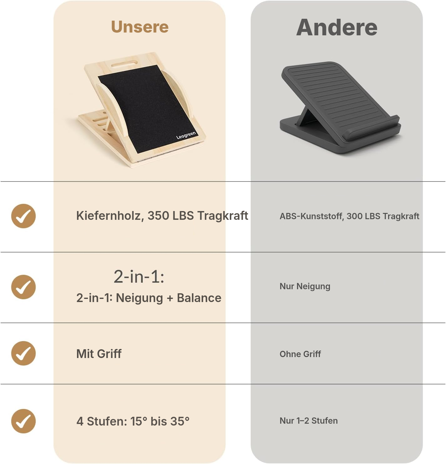 Verstellbares 2-in-1 balance board — 5