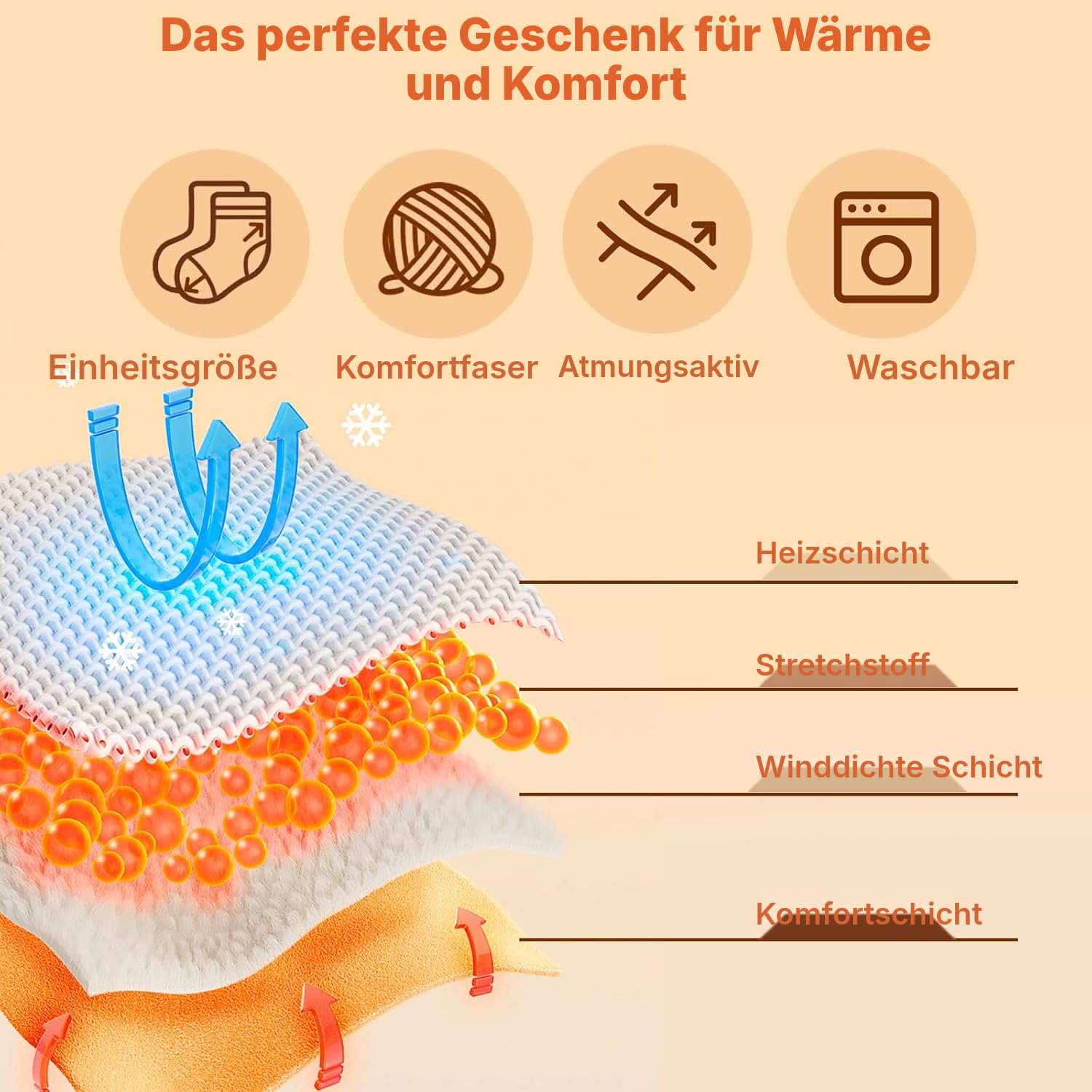 Beheizbare Socken: warme Füße unterwegs — 4