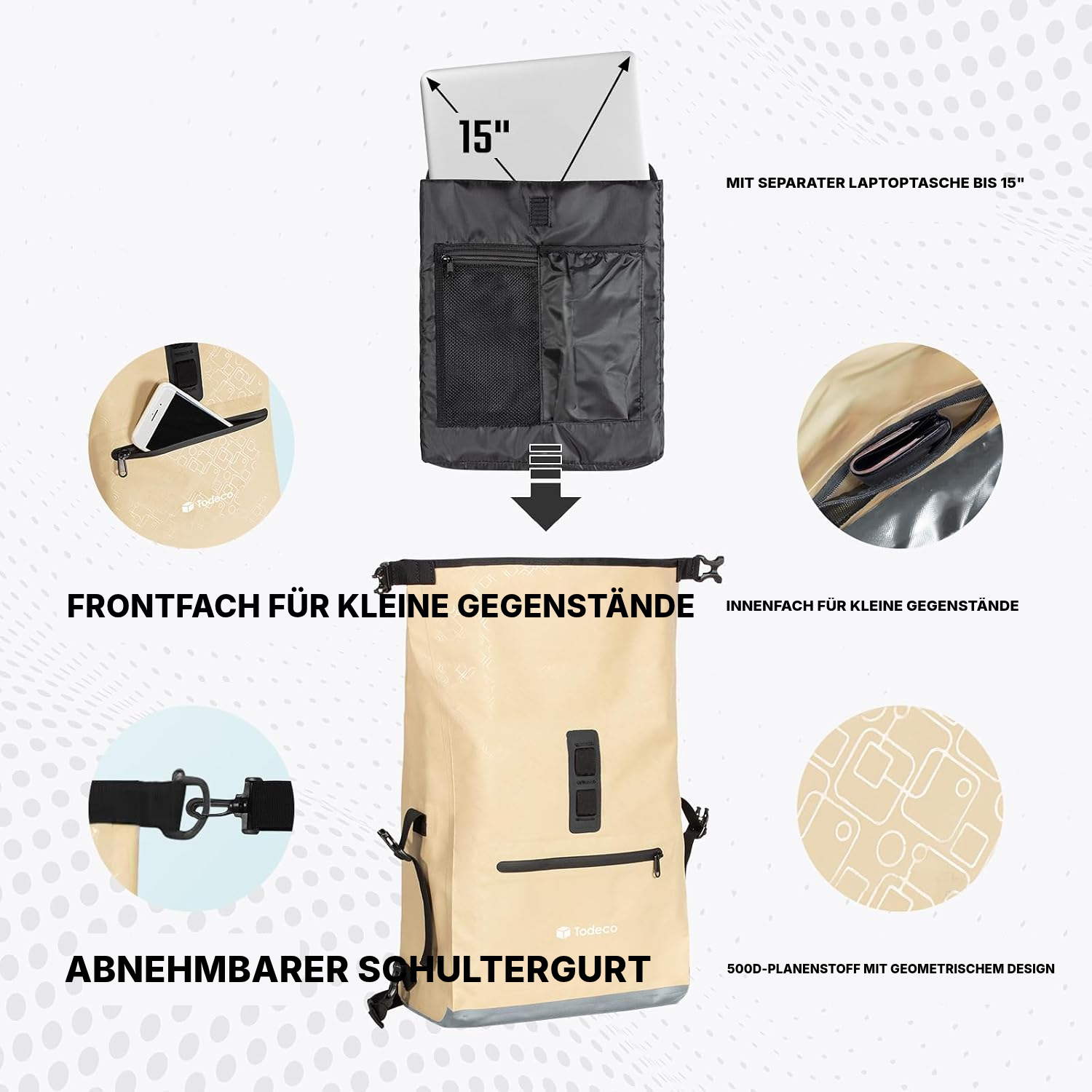 Fahrradtasche Gepäckträger 3-in-1 – Beige — 6