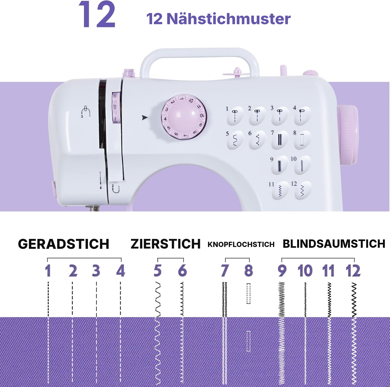 Nähmaschine violett – starten Sie einfach durch — 2