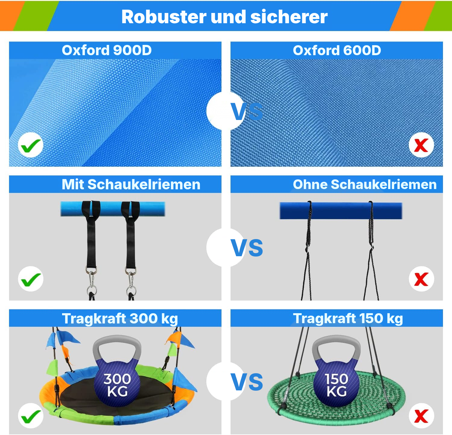 Nestschaukel 300 kg für Garten & Terrasse — 2