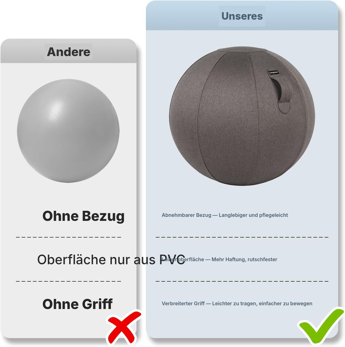 Büro Sitzball 65 cm, dunkelgrau — 2