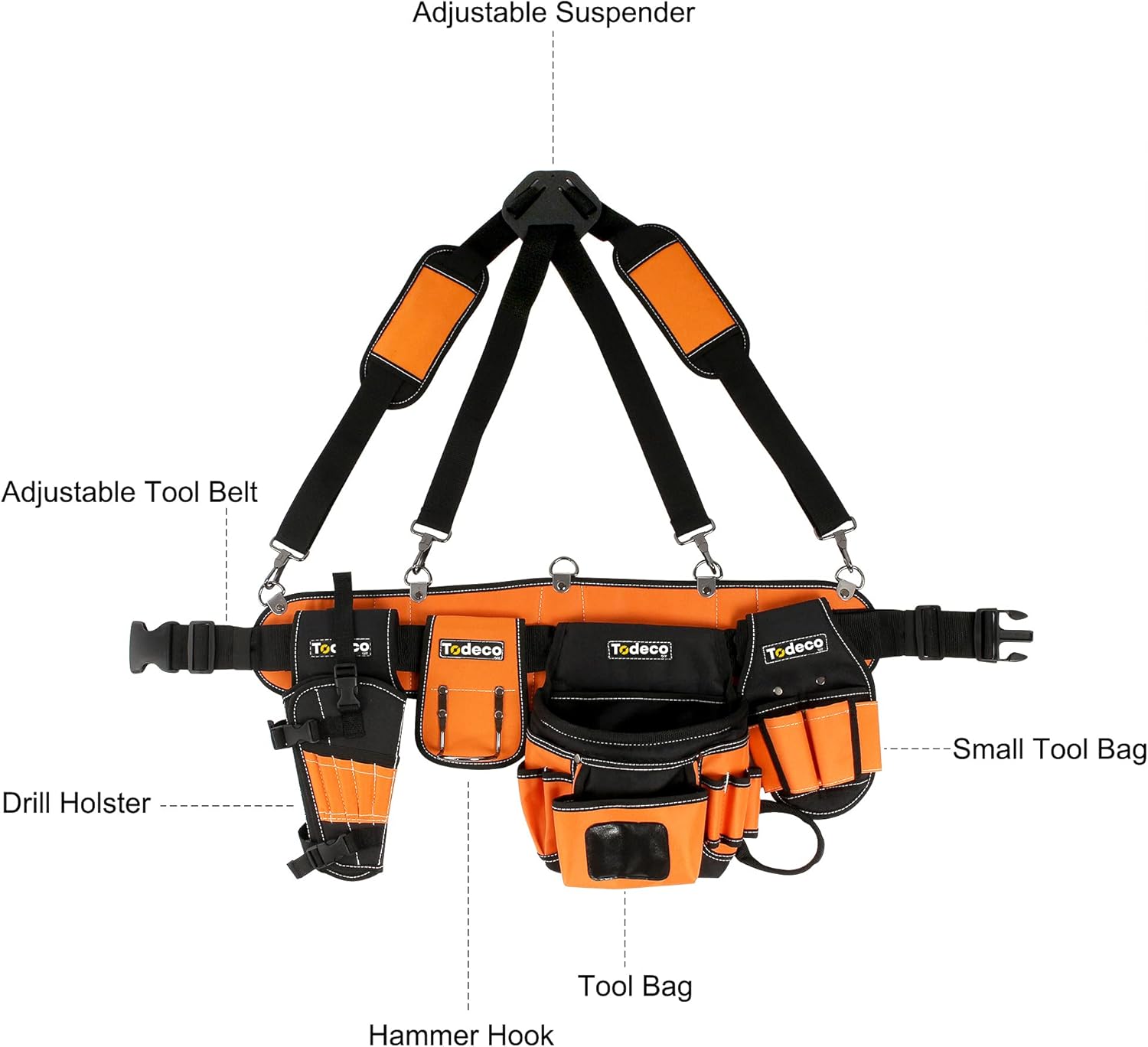 Werkzeugtasche – arbeiten ohne Rückwege — 4