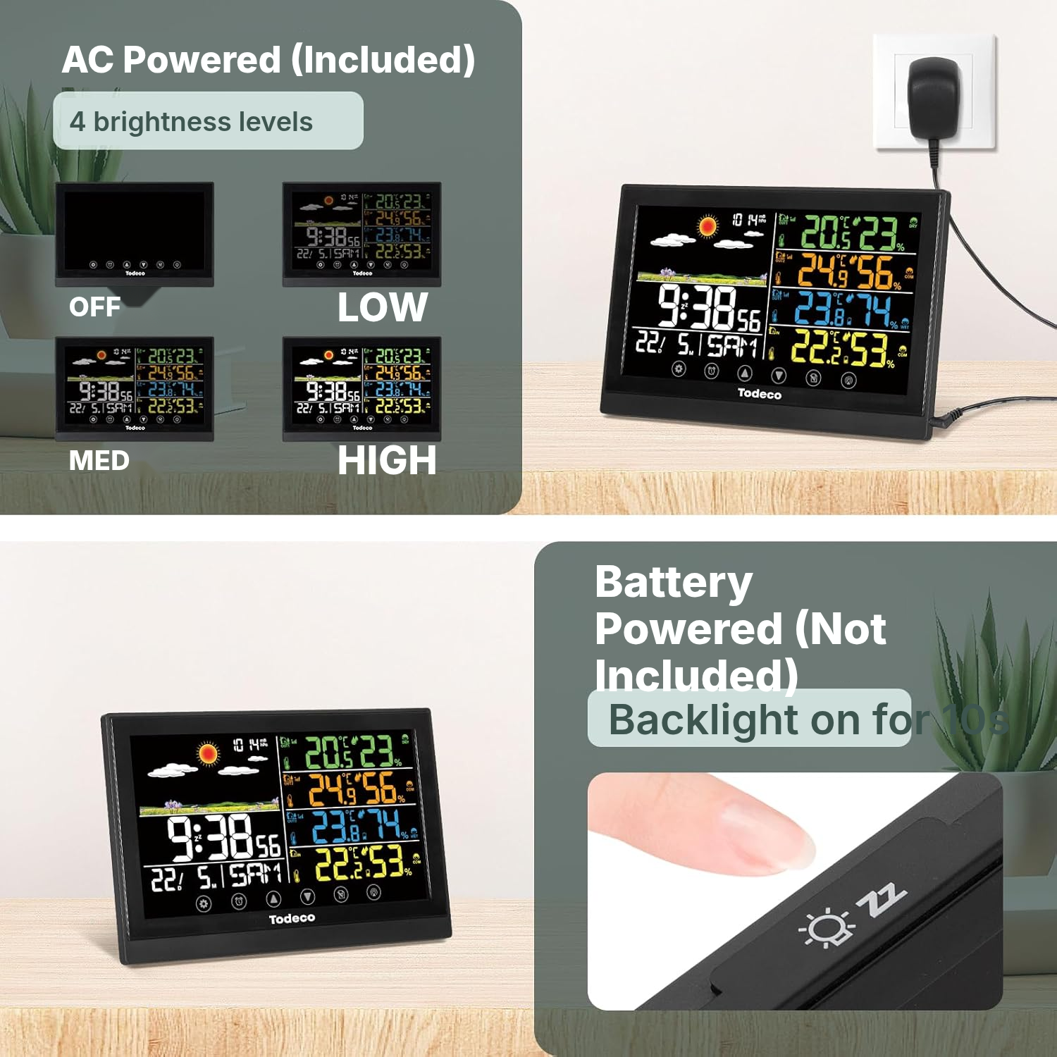 Automatic Weather Station – Black — 5