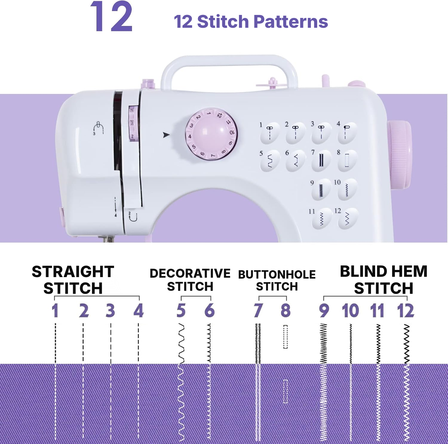 Beginner sewing machine – purple — 2