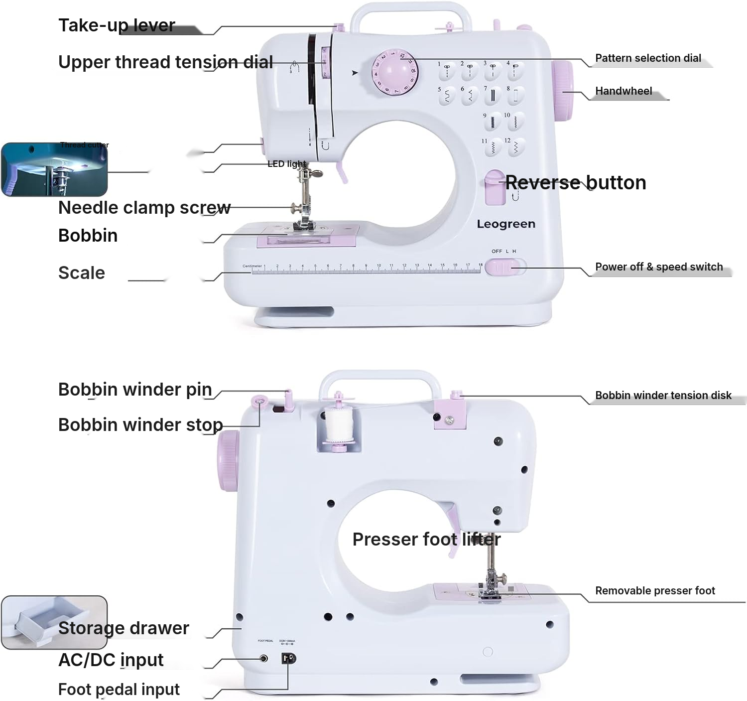 Beginner sewing machine – purple — 6