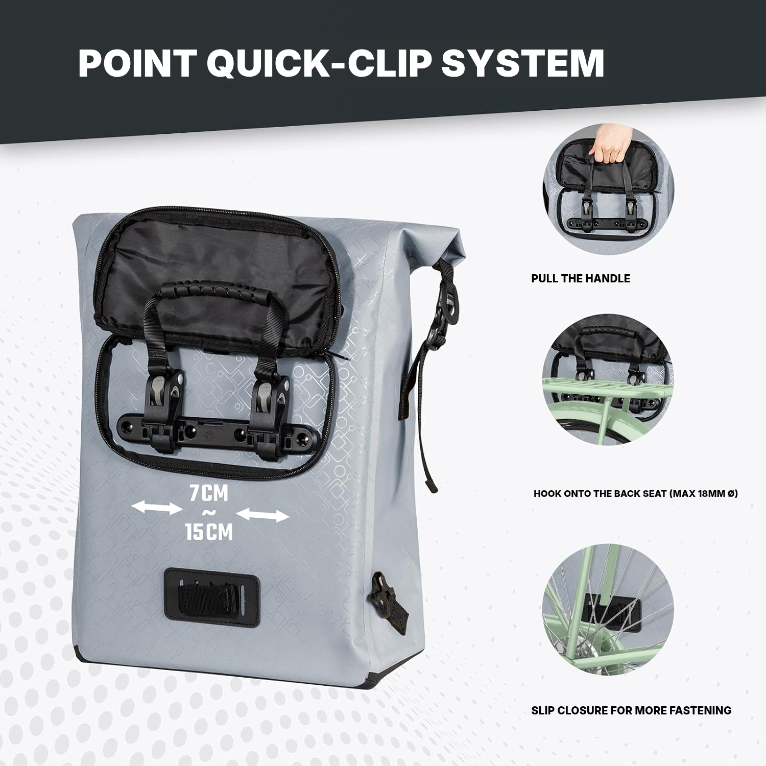 3-in-1 Bike Bag — 4