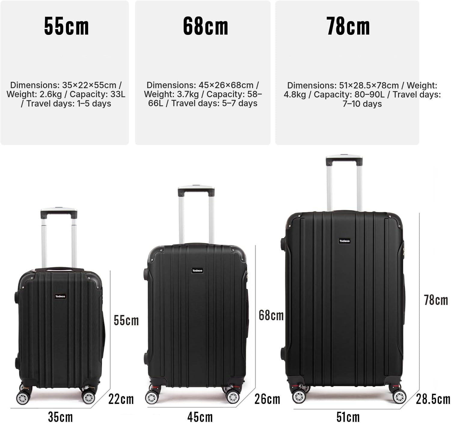 Light luggage case — organised travel — 6