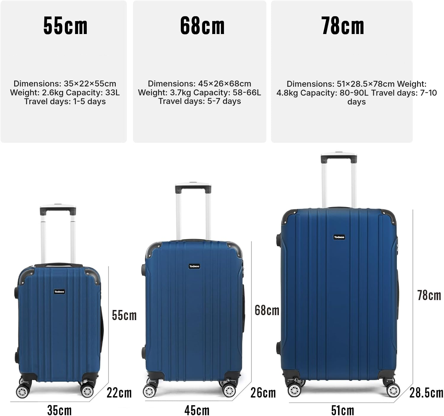 Not a cabin size: 73 cm medium hard shell suitcase — 4