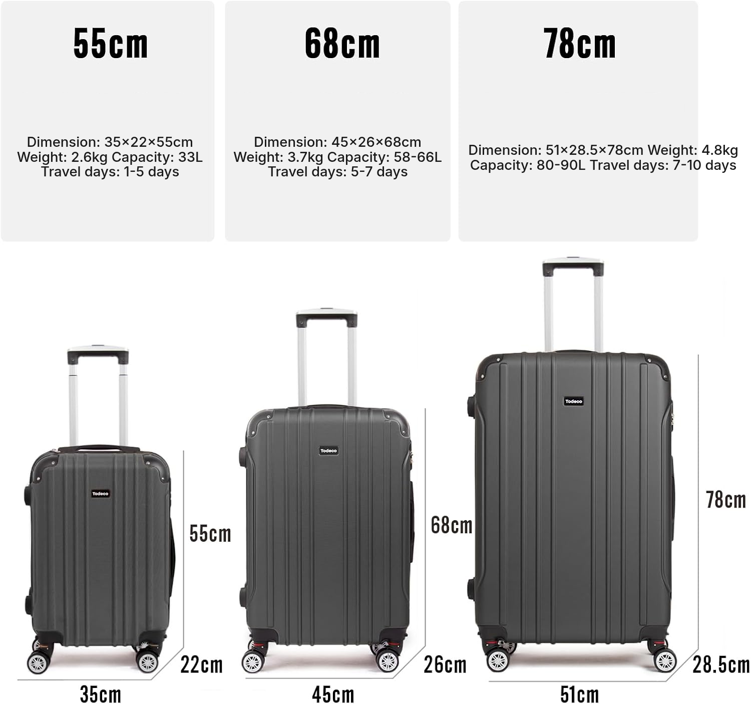 Dark Grey Hard Shell Suitcase, 68 cm Checked — 4