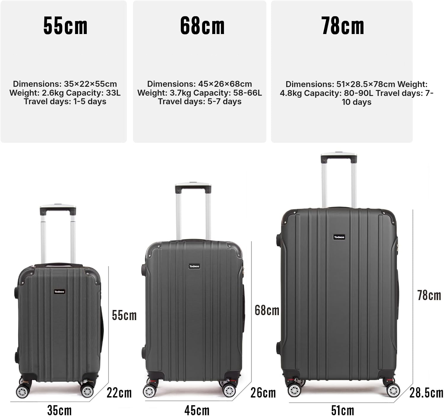 Dark Grey ABS Suitcase, 4 Wheels, 55 × 35 × 22 cm — 4