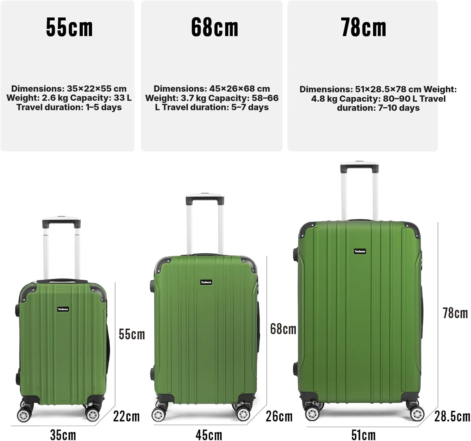 Large lightweight hardshell suitcase, olive green — 4