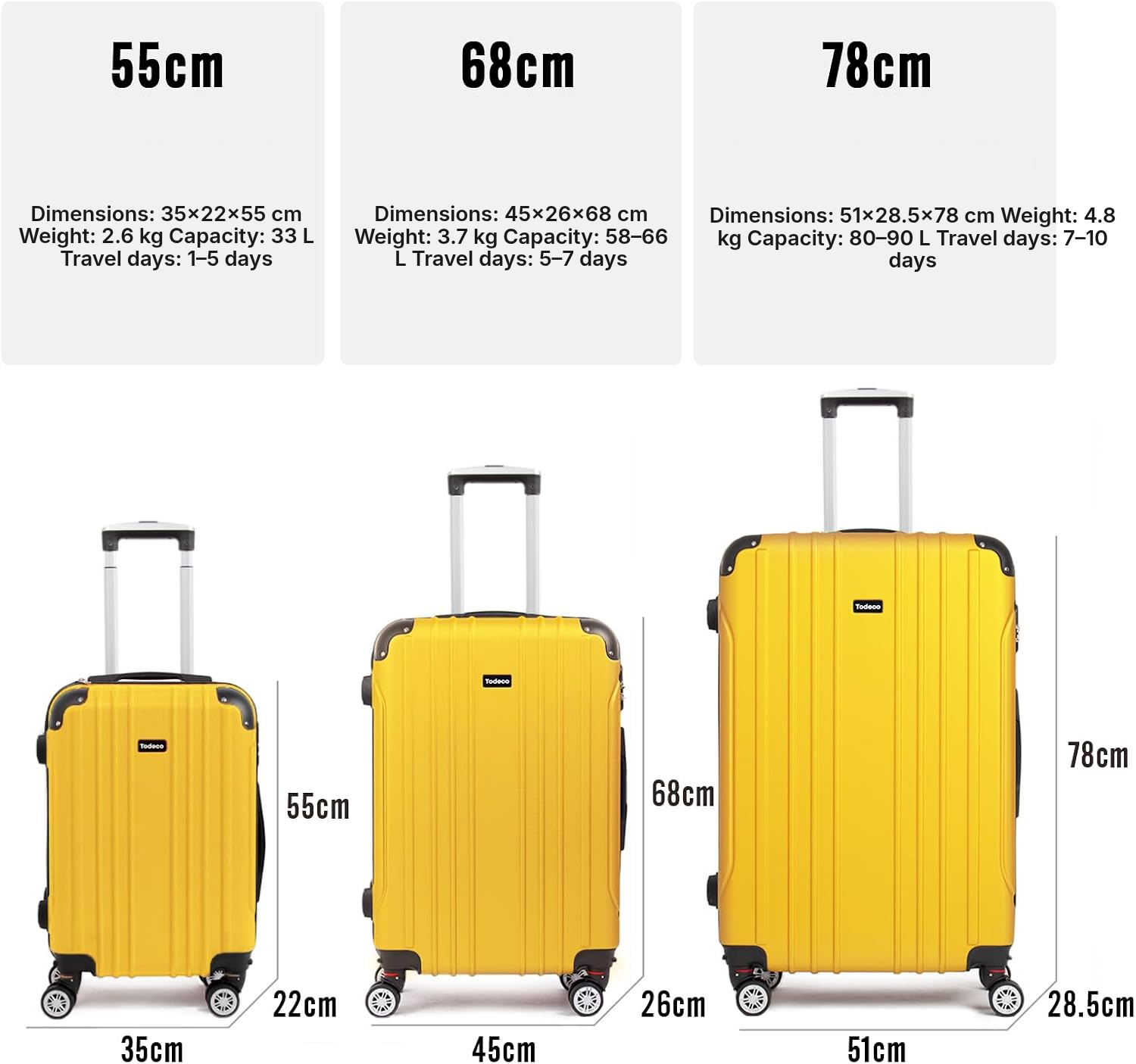 Yellow Hard Shell Suitcase with Wheels — 4