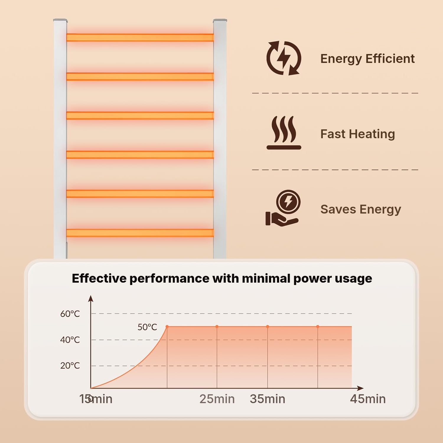 Towel Rails – 6-Bar Timed Drying — 2