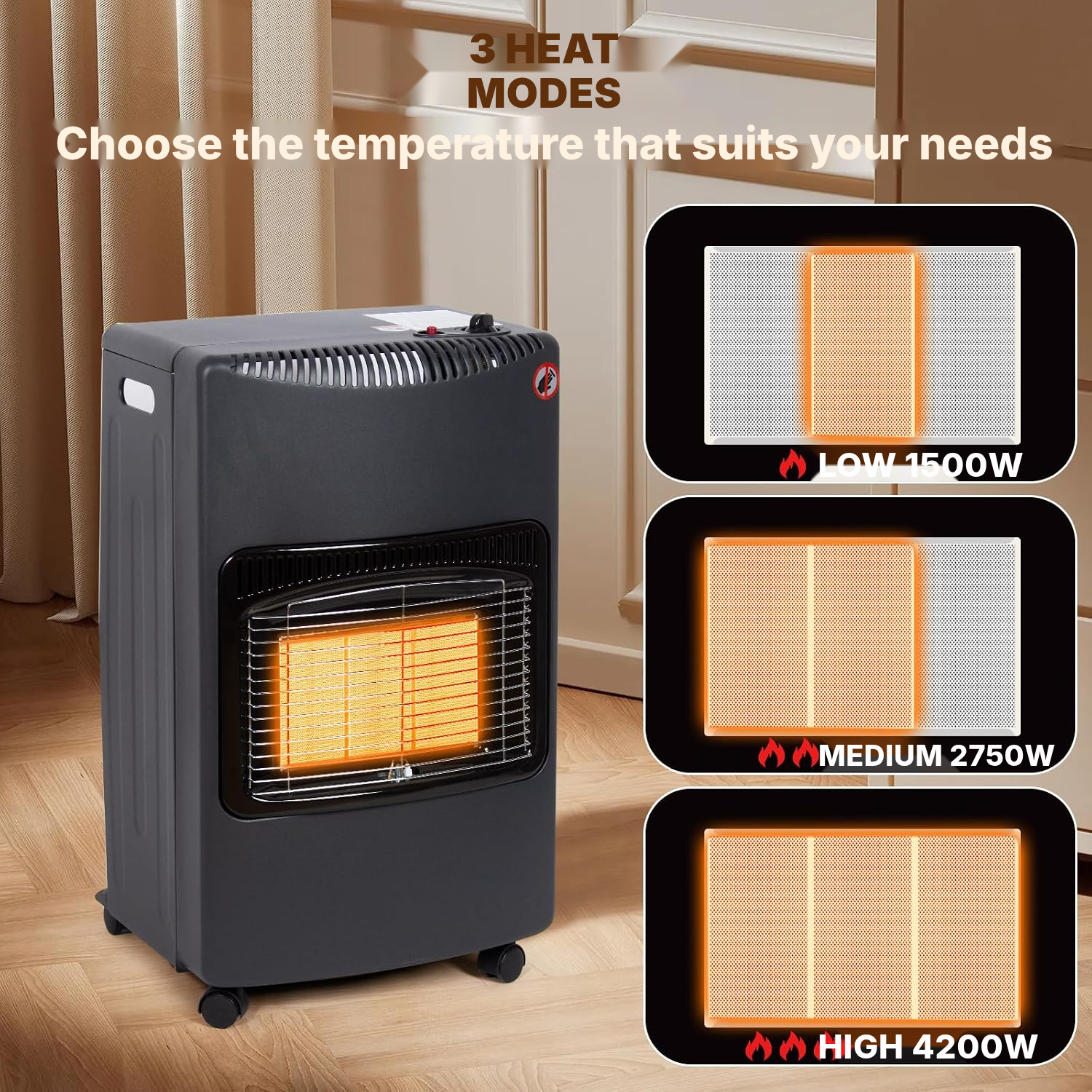 Heater for Outdoor Patio – 4.2 kW Gas — 2