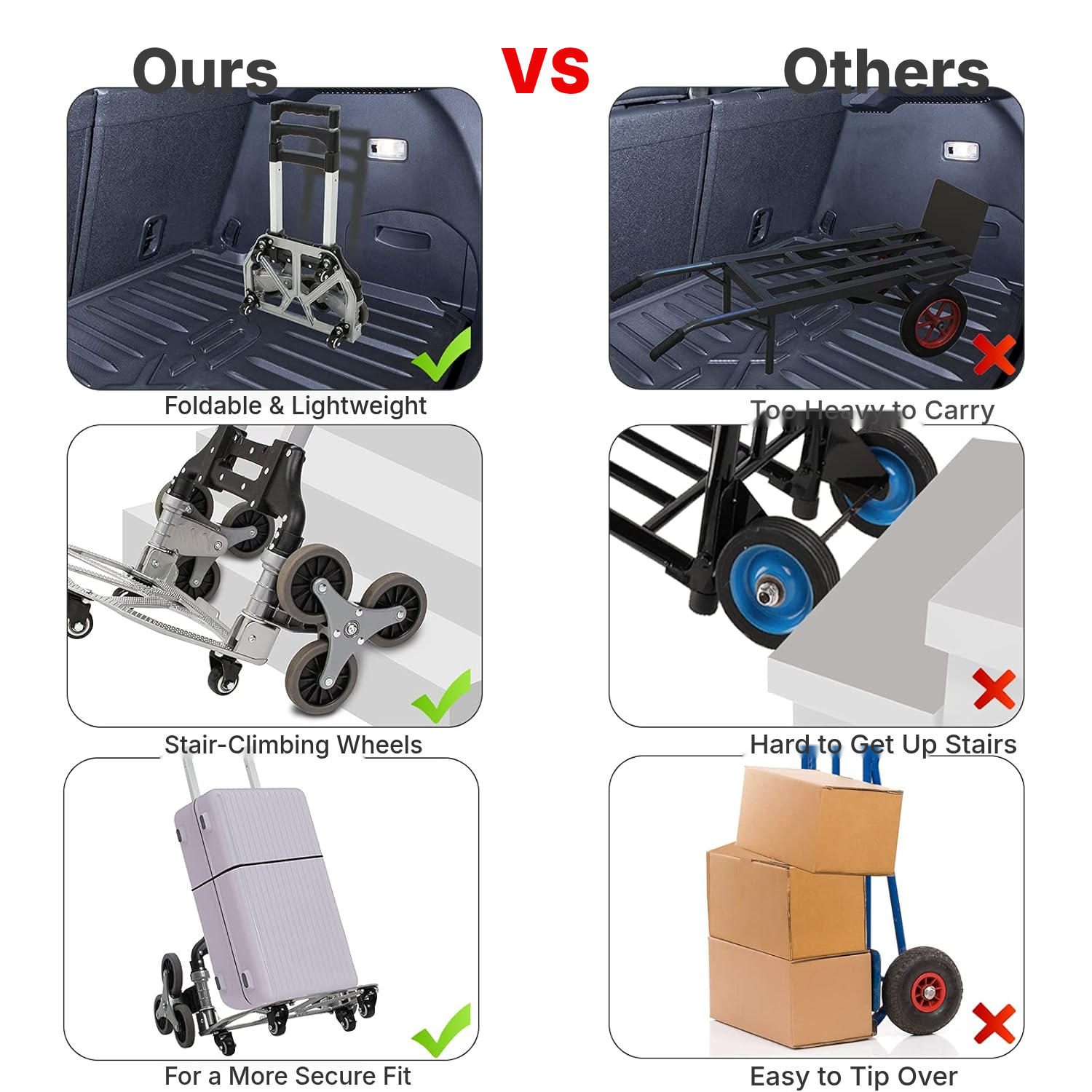 Sack Truck – Climb Stairs — 5