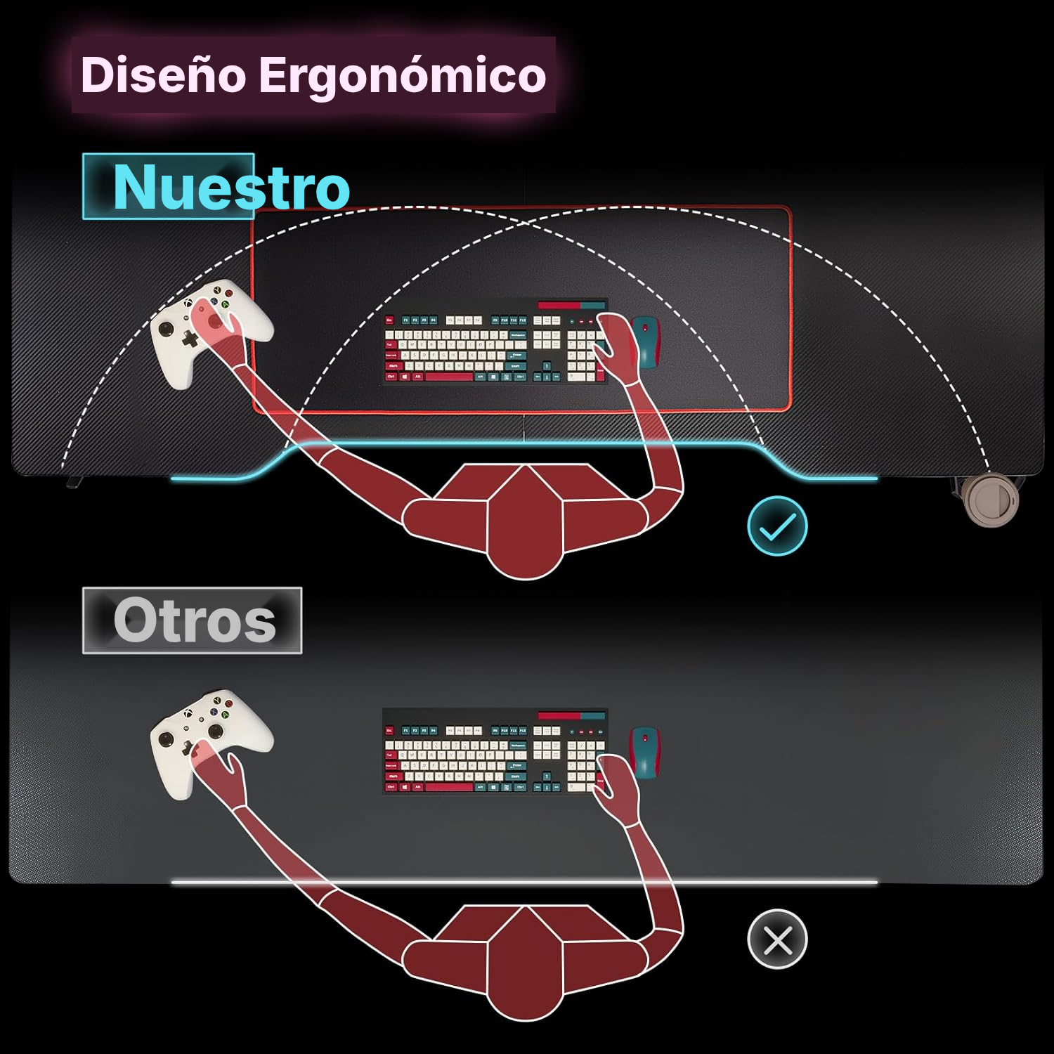 Escritorio gaming 160 cm, listo para jugar — 5