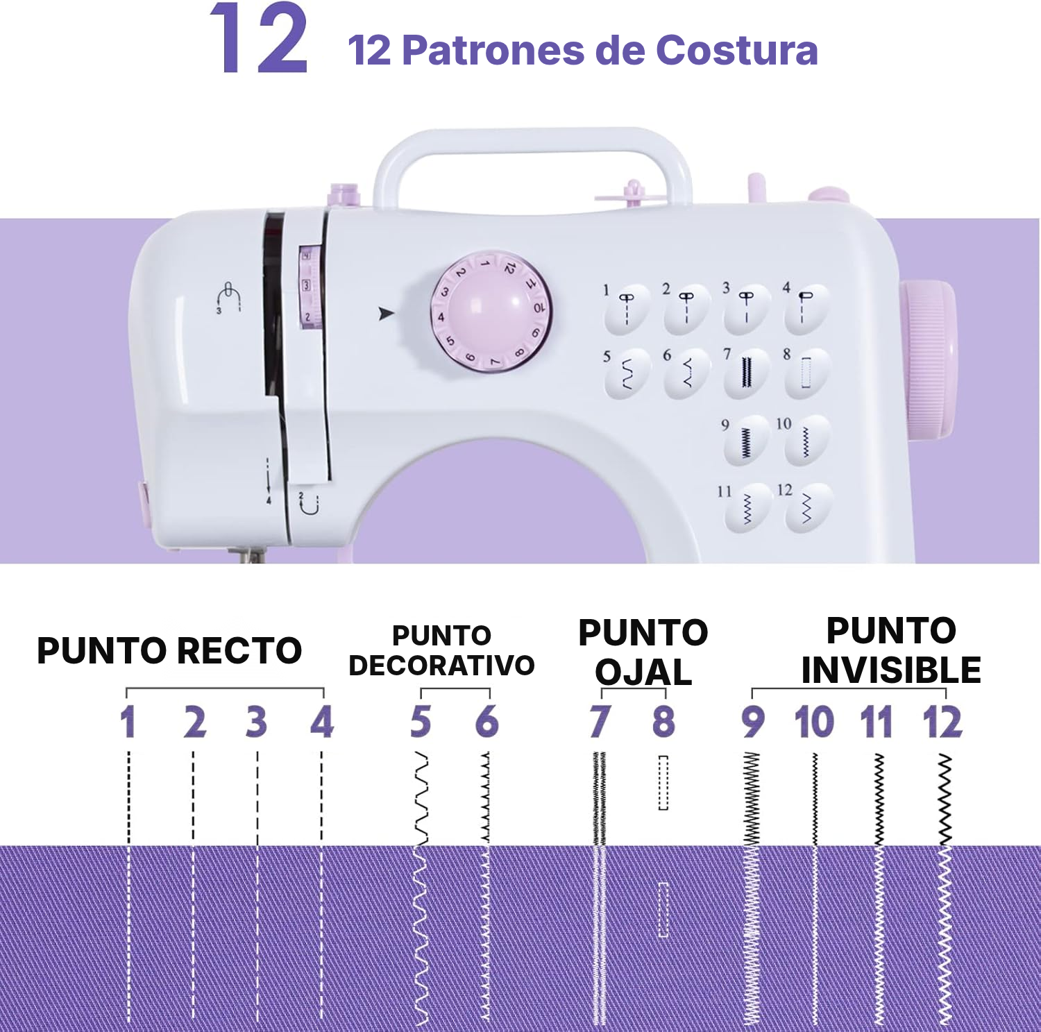 Máquina de coser portátil violeta — 2