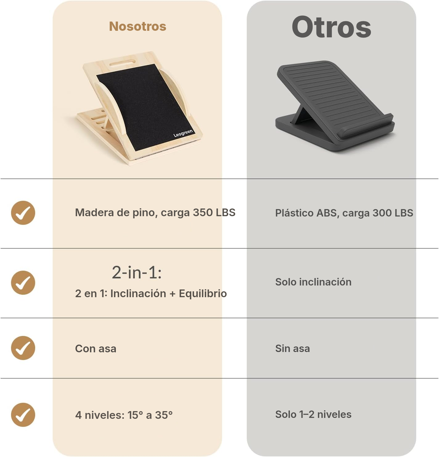 Tabla de equilibrio 2 en 1 ajustable — 5