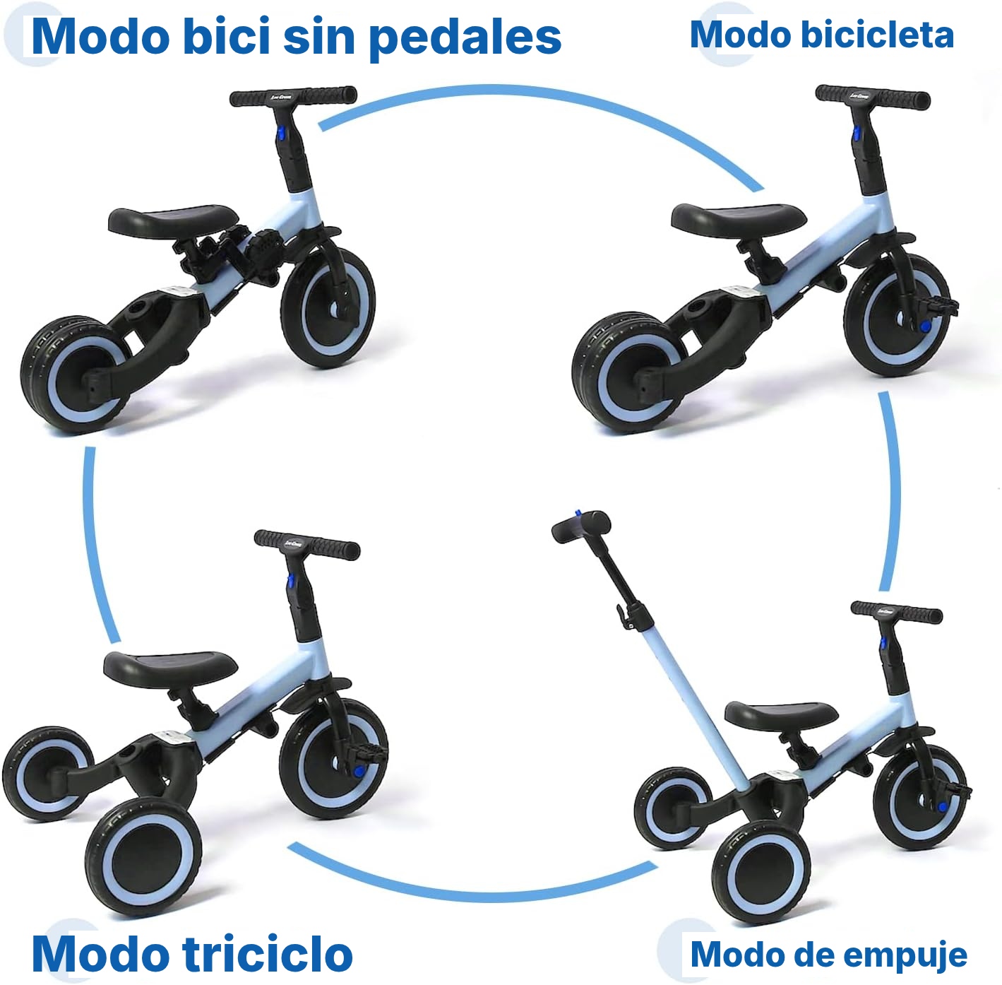 Triciclo evolutivo azul — 4 modos, 1 a 3 años — 2