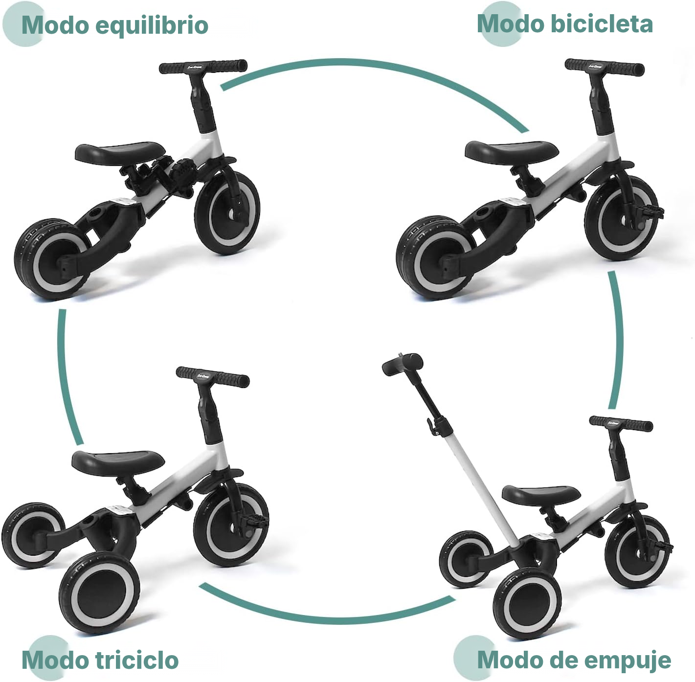 Triciclo infantil evolutivo 4 en 1 gris — 2
