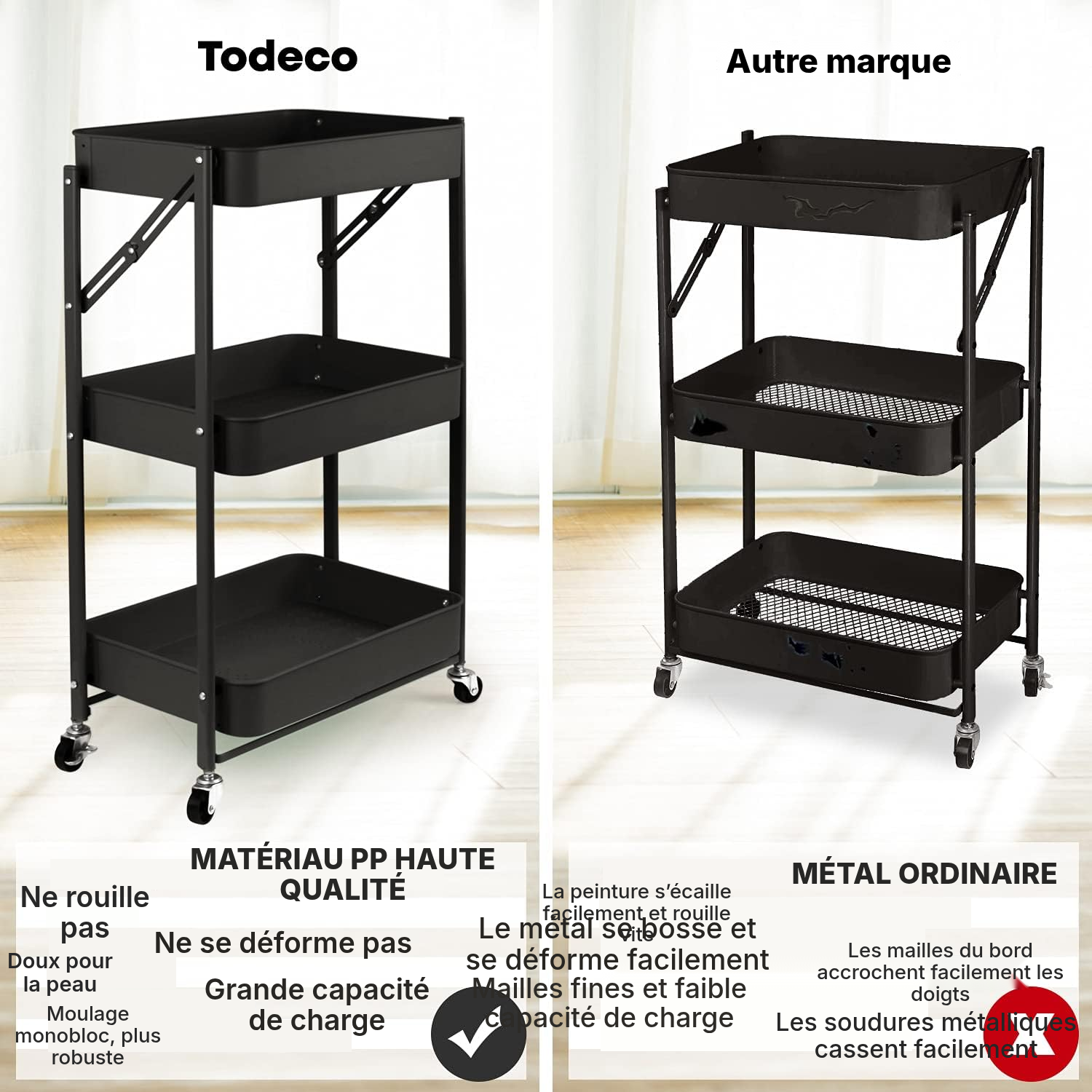 Desserte à roulette pliable noire — 3 niveaux — 5