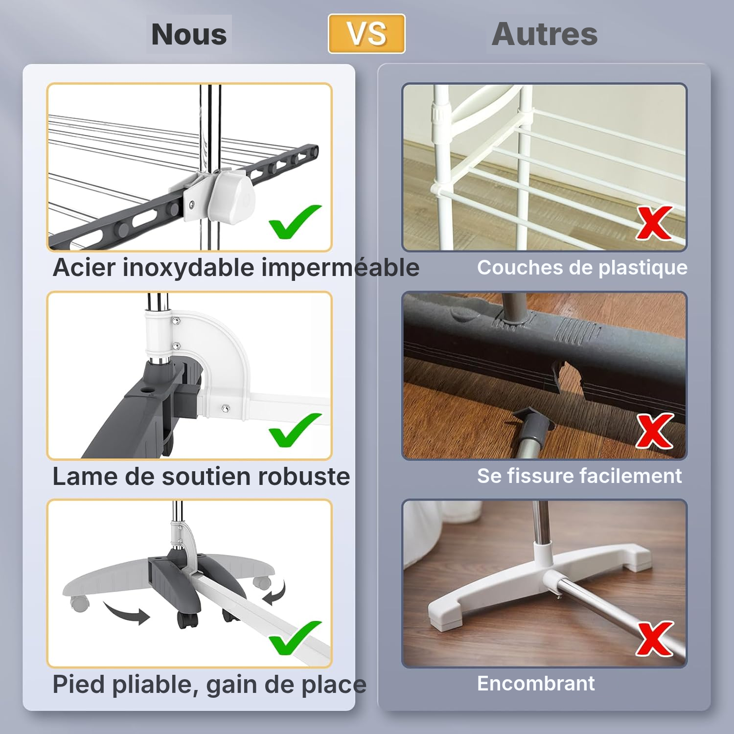 Séchoir à linge 4 étagères gris, gain de place — 3