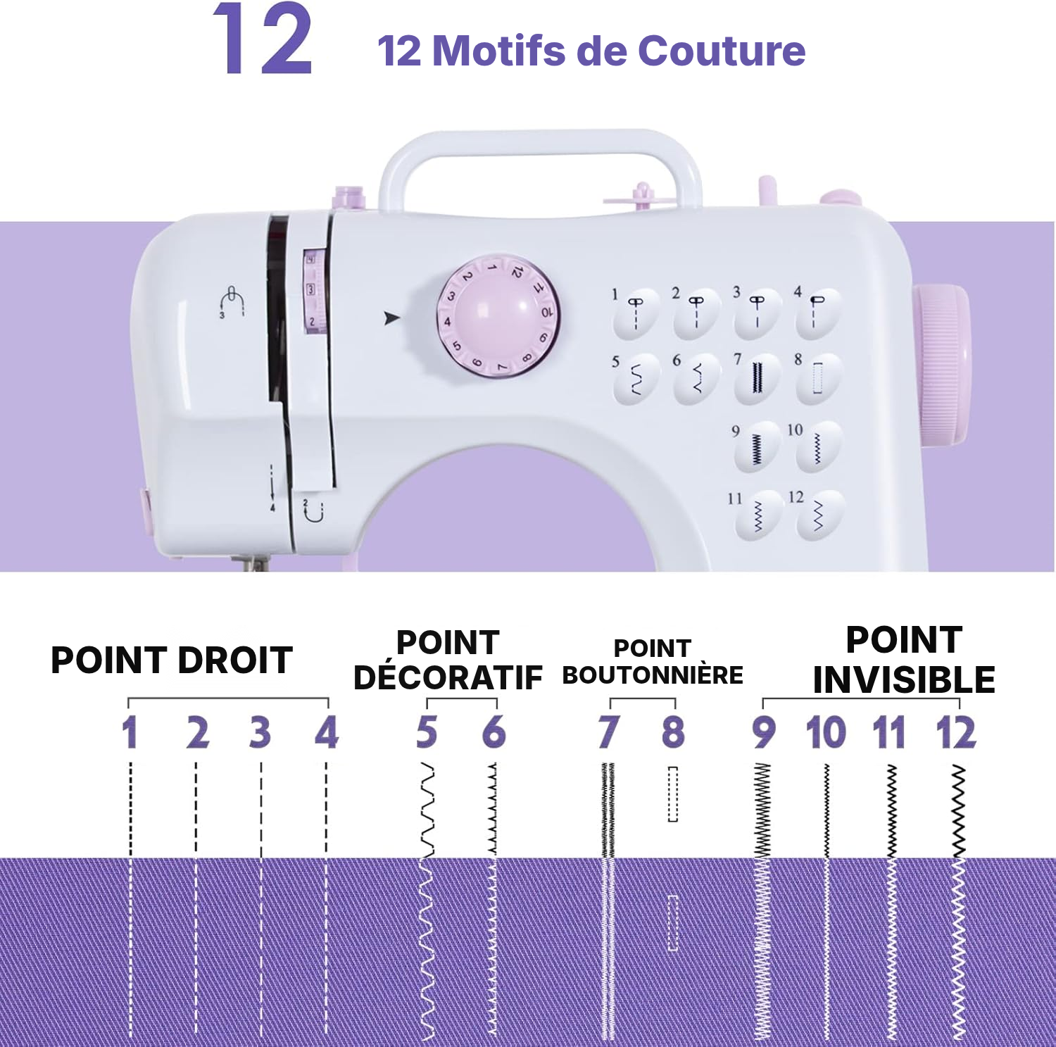 Machine à coudre violette — débutez facilement — 2