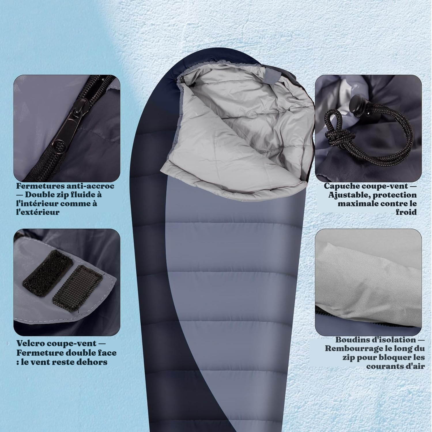 Sac de couchage gris foncé — confort 0 à 5°C — 5