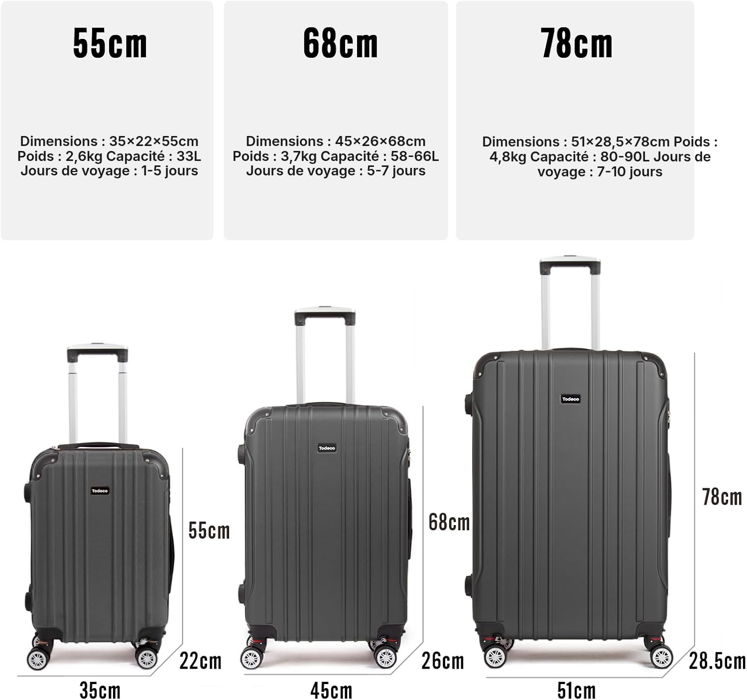 Valise rigide à roulettes gris foncé – 55 × 35 × 22 cm — 4