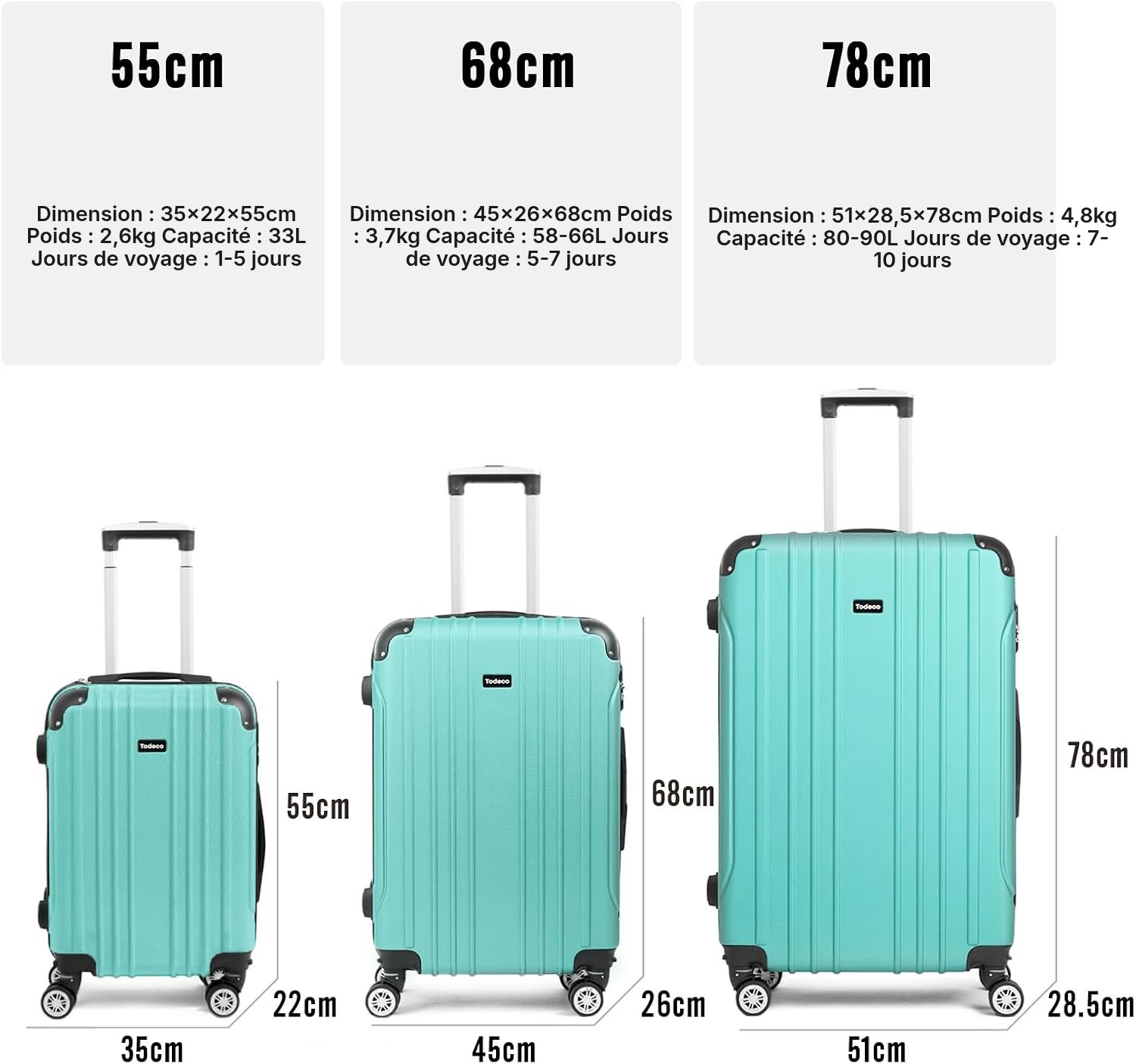 Valise rigide verte 63 × 44 × 25 cm — 4