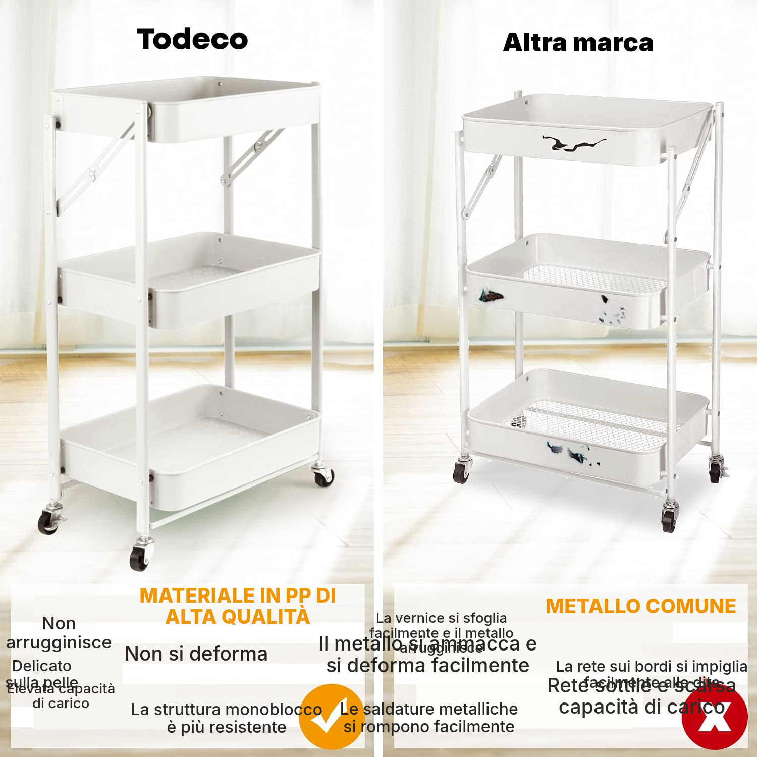 Carrello per cucina pieghevole bianco — 5