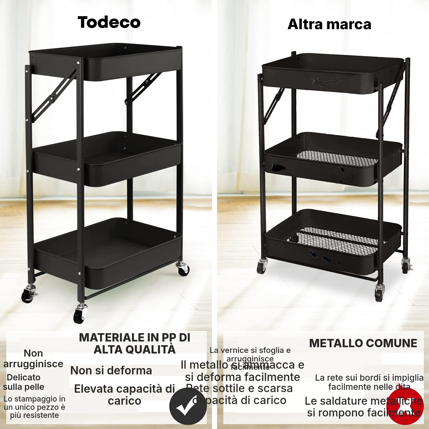Carrello per cucina pieghevole nero – 3 livelli — 5