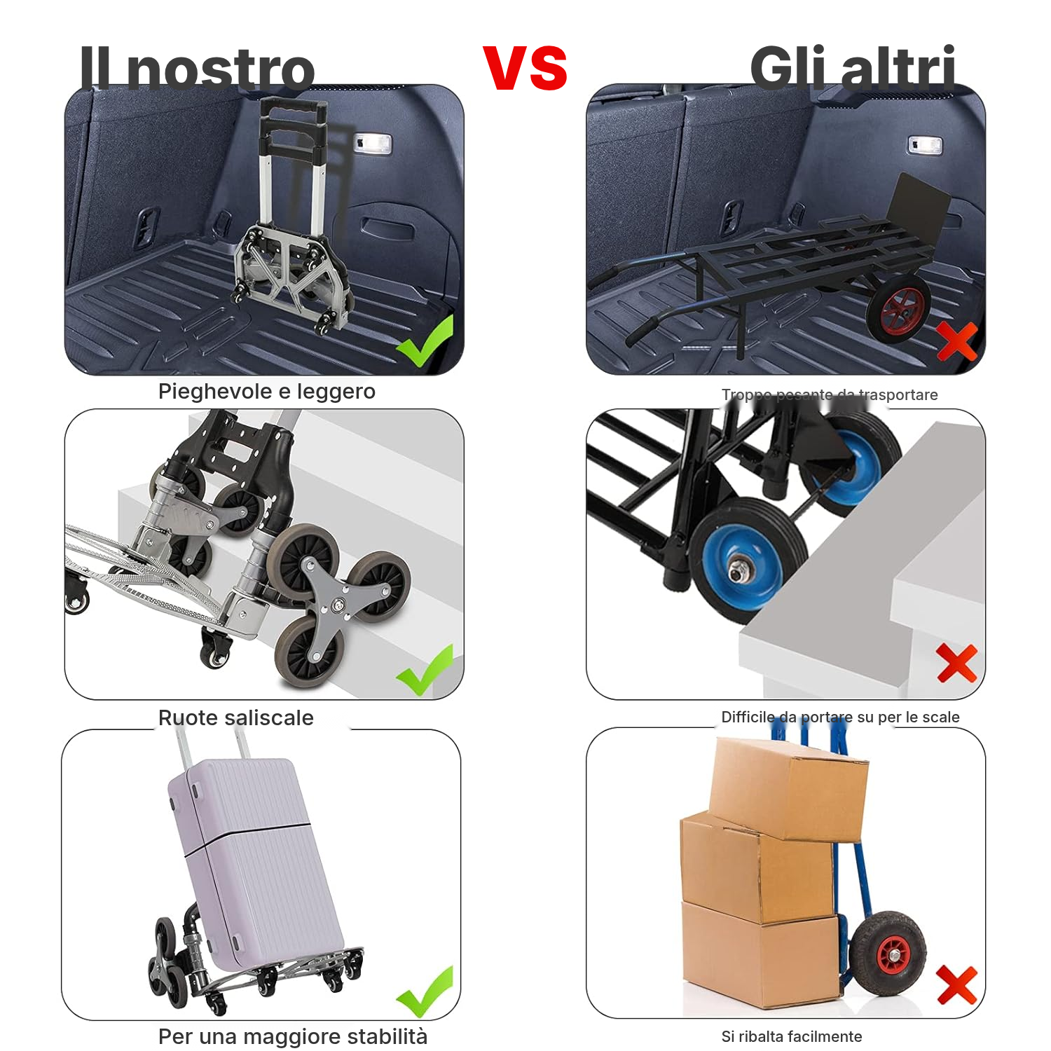 Carrello portapacchi pieghevole per scale — 5