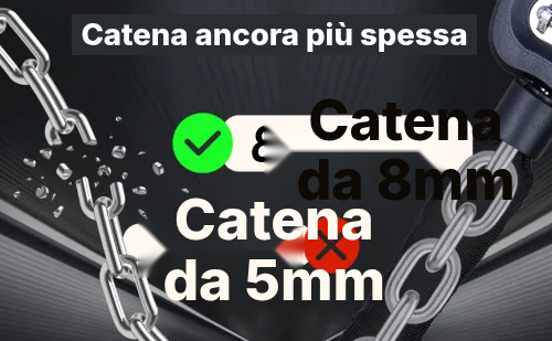 Catenaccio bici – 2 ganasce e catena circolare — 6