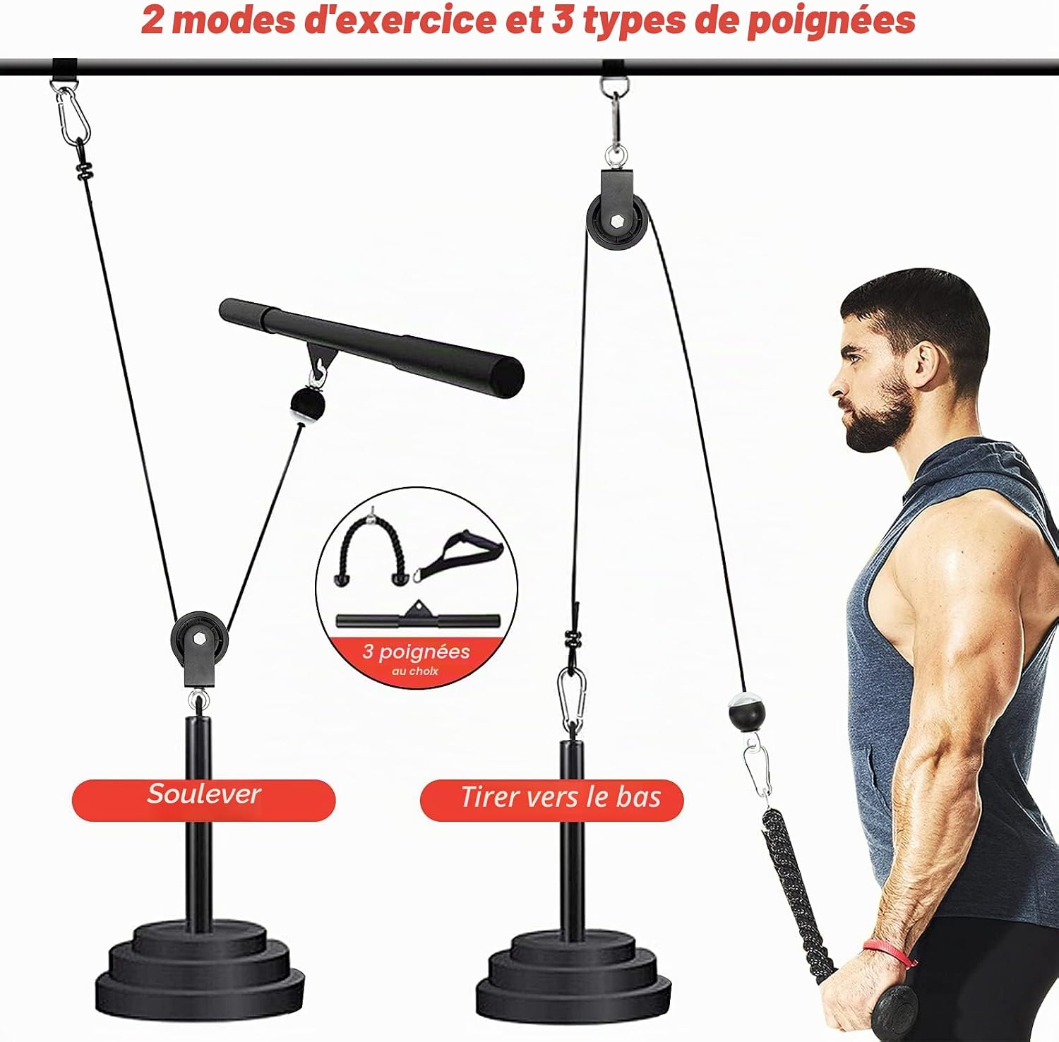 Cavi palestra multifunzione – tiraggio casa — 3
