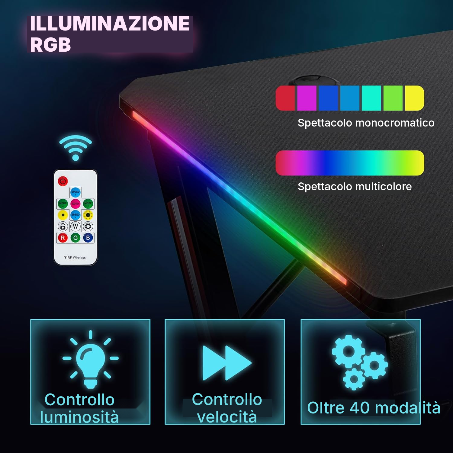 Scrivania da gamer 140 cm LED, setup ordinato — 3
