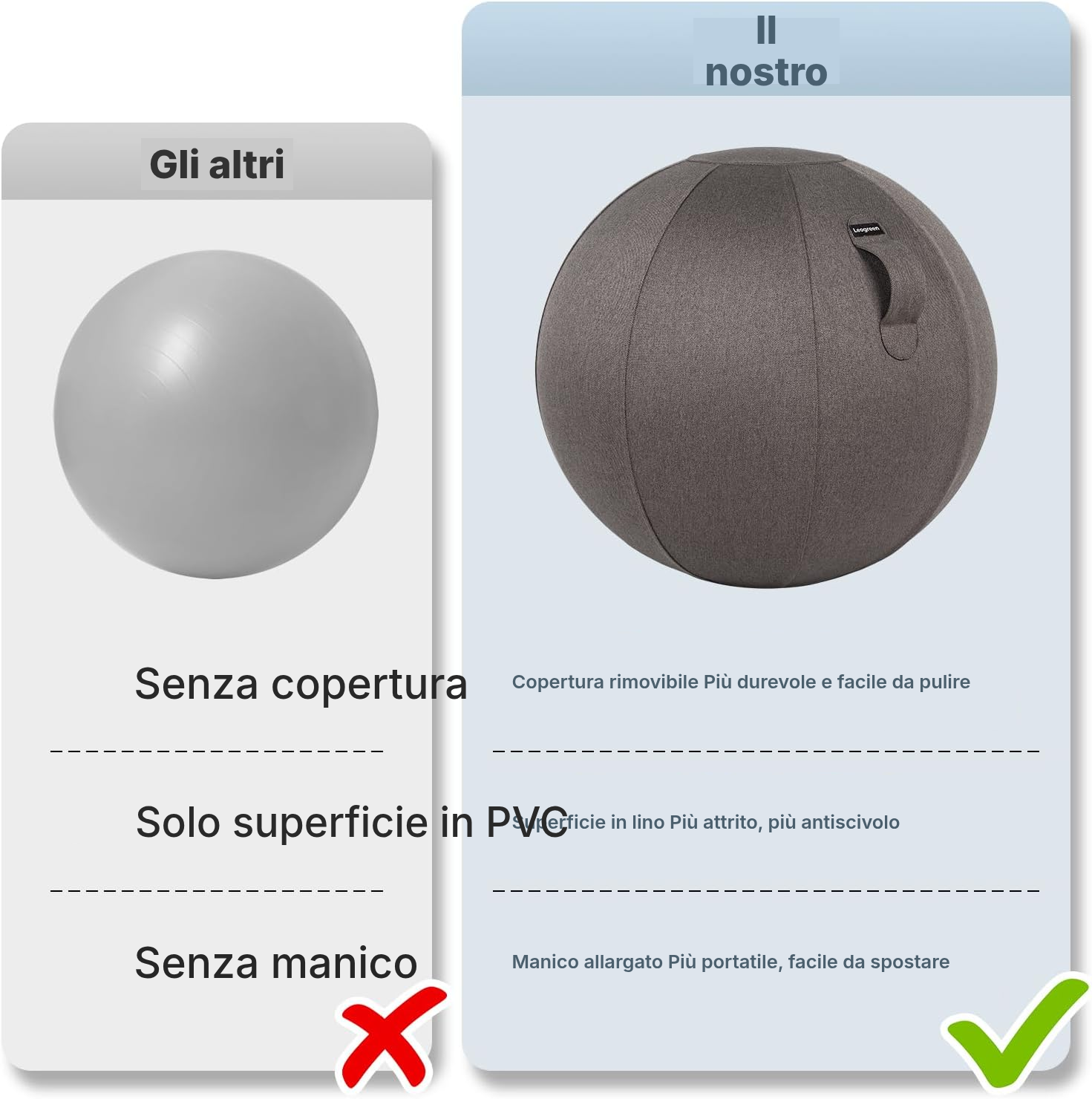 Sedia ergonomica: pallone da scrivania — 3