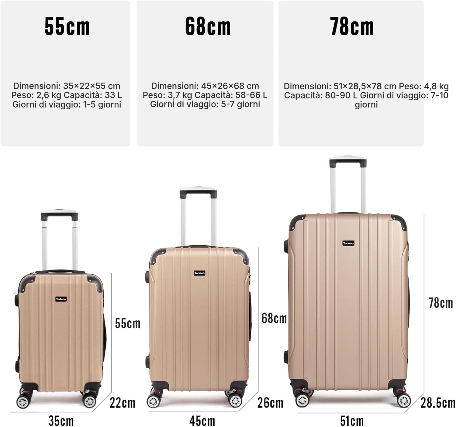 Set di 3 valigie rigide champagne — 6